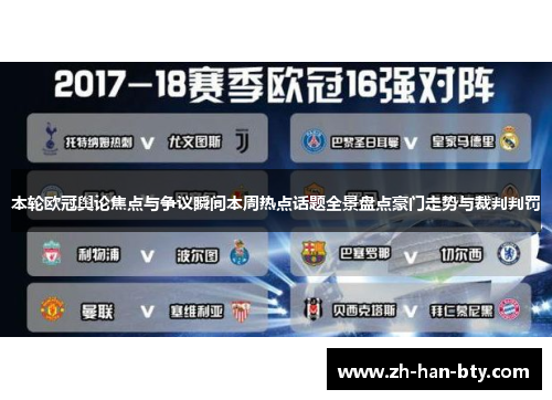 本轮欧冠舆论焦点与争议瞬间本周热点话题全景盘点豪门走势与裁判判罚