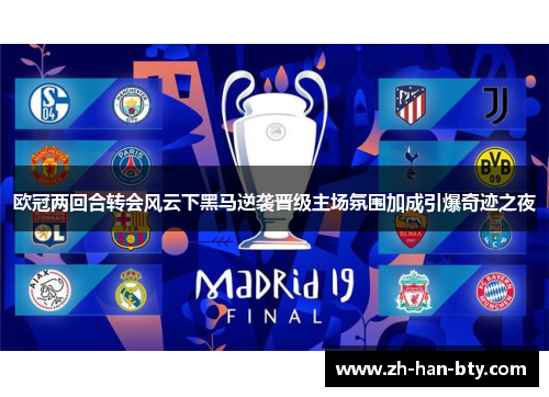 欧冠两回合转会风云下黑马逆袭晋级主场氛围加成引爆奇迹之夜 欧冠两回合转会风云下黑马逆袭晋级主场氛围加成引爆奇迹之夜