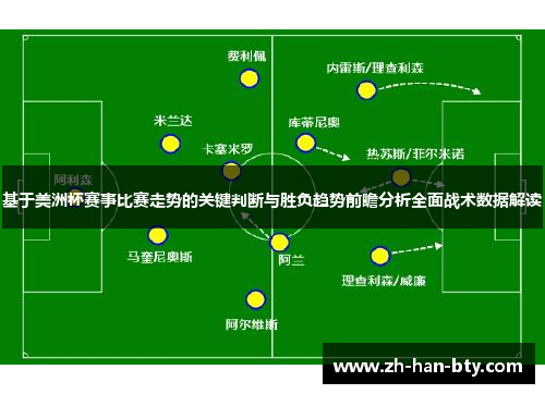基于美洲杯赛事比赛走势的关键判断与胜负趋势前瞻分析全面战术数据解读