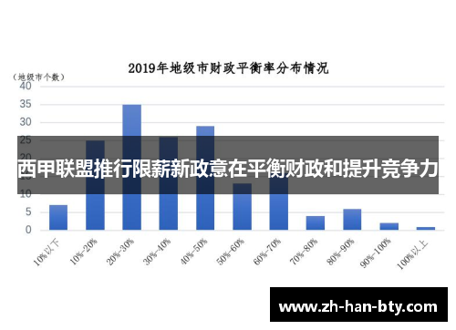 西甲联盟推行限薪新政意在平衡财政和提升竞争力