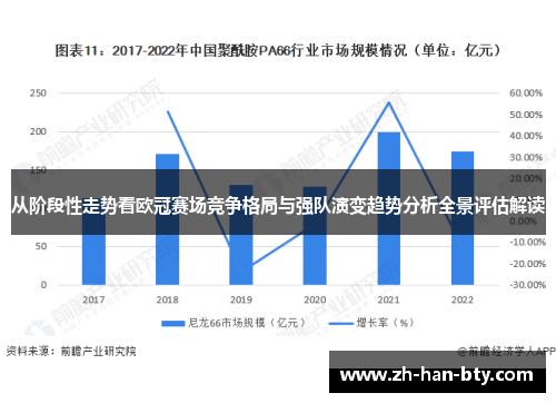 从阶段性走势看欧冠赛场竞争格局与强队演变趋势分析全景评估解读